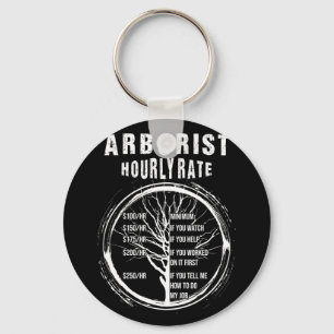 Porte-clés Taux horaire des fleuristes