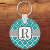 Porte-clés Teal Blue Monogram Letter R Quatrefoil (Recto)