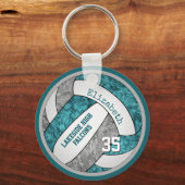 Porte-clés teal gray white girrl volleyball keychain (Verso)
