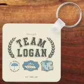 Porte-clés Team Logan Gilmore Girls Design (Verso)
