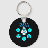 Porte-clés Technicien Data Whisperer Analyste Mis Logiciel  (Recto)
