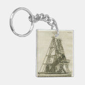 Porte-clés Télescope ÉQUIPEMENT SCIENTIFIQUE D'Antiquité 18E  (Devant gauche)