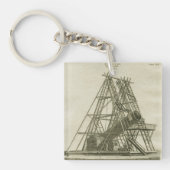 Porte-clés Télescope ÉQUIPEMENT SCIENTIFIQUE D'Antiquité 18E  (Devant)