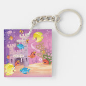 Porte-clés Temps vers Compte-Sous la mer (Dos)