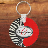 Porte-clés Tendance Zebra Print et Neon Red Monogram (Recto)