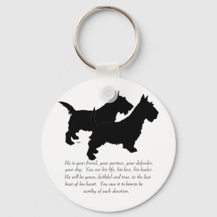 Porte-clés Tériers Écossais Souvenir - Chiens MÂLES