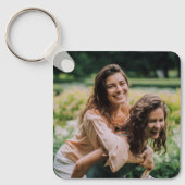 Porte-clés Terra Cotta Bridesmaid Proposition Sac Photo Charm (Recto)