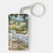 Porte-clés Terrasse de la Toscane (Dos)