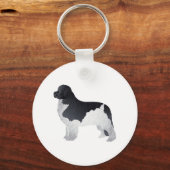 Porte-clés Terre (Recto)