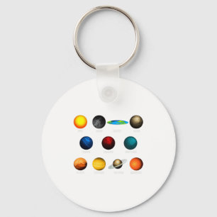 Porte-clés Terre Plate Et Planètes Drôle De Chemise T Pour Le