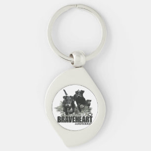 Porte-clés Terrier de chasse allemand, Le Jagdterrier, Art
