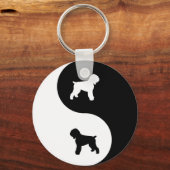 Porte-clés Terrier russe noir (Recto)