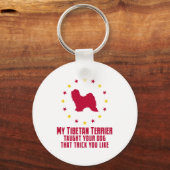 Porte-clés Terrier tibétain (Recto)
