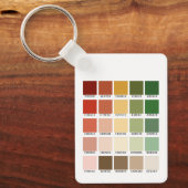 Porte-clés Test de couleur (Recto)