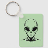 Porte-clés Tête d'alien (Recto)