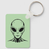 Porte-clés Tête d'alien (Verso)