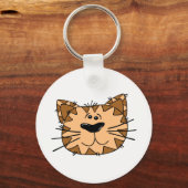 Porte-clés Tête de chat (Recto)