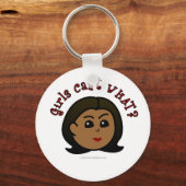 Porte-clés Tête de logo foncée (Recto)