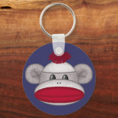 Porte-clés Tête de singe de soie (Recto)