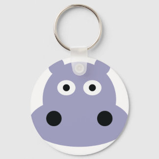 Porte-clés tête hippo