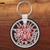 PORTE-CLÉS TÉTRAGRAMMATON 01 (Recto)