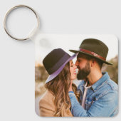 Porte-clés Texte et photo personnalisés simples (Recto)