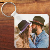 Porte-clés Texte et photo personnalisés simples (Recto)
