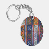 Porte-clés Textile bhoutanais (Devant gauche)