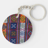 Porte-clés Textile bhoutanais (Dos)