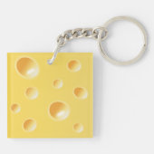 Porte-clés Texture jaune de fromage suisse (Dos)