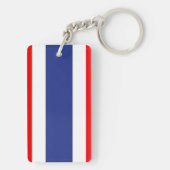 Porte-clés Thaïlande (Dos)
