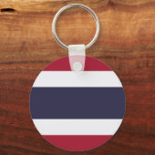 Porte-clés Thaïlande (Recto)