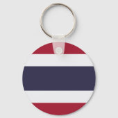 Porte-clés Thaïlande (Verso)