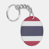 Porte-clés Thaïlande (Devant gauche)