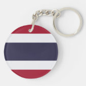 Porte-clés Thaïlande (Dos)