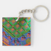 Porte-clés Thaïlande, Bangkok| Temple du Dragon (Dos)