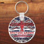 Porte-clés Thaïlande Royaume-Uni Royaume-Uni British Tree Roo (Verso)