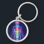 Porte-clés  The 7 Chakras<br><div class="desc">The 7 chakras are energy centers aligned along the spine that influence different areas of life — from safety and creativity to confidence,  love,  communication,  intuition,  and spirituality. When balanced,  they support harmony,  inner strength,  and overall well-being.</div>