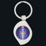 Porte-clés  The 7 Chakras<br><div class="desc">The 7 chakras are energy centers aligned along the spine that influence different areas of life — from safety and creativity to confidence,  love,  communication,  intuition,  and spirituality. When balanced,  they support harmony,  inner strength,  and overall well-being.</div>