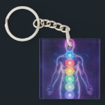 Porte-clés  The 7 Chakras<br><div class="desc">The 7 chakras are energy centers aligned along the spine that influence different areas of life — from safety and creativity to confidence,  love,  communication,  intuition,  and spirituality. When balanced,  they support harmony,  inner strength,  and overall well-being.</div>