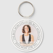 Porte-clés The Best Mama Ever Modern Classic (Recto)