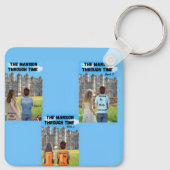 Porte-clés The Mansion Through time Book Memorabilia  (Dos)