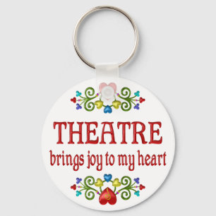 Porte-clés Théâtre Joy