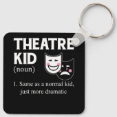 Porte-clés Théâtre Kid Définition Acteur Plus Dramatique acte (Dos)