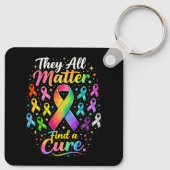 Porte-clés They All Matter (Dos)