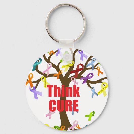 Porte-clés Think CURE (2).png (Recto)