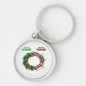 Porte-clés This Is The Season This Is The Christian Christmas (Devant)