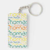 Porte-clés Thomas (Dos)