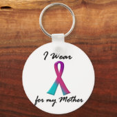 Porte-clés Thyroïde Cancer Je PORTE THYROID RIBBON 1 Mère (Recto)