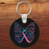 Porte-clés Thyroïde Cancer Papillon Collage de mots (Recto)